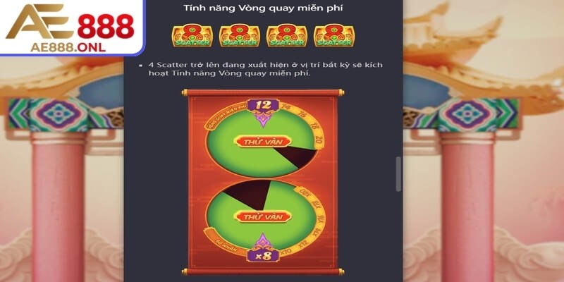 Chiến Thắng Caishen AE888 – Trải Nghiệm Game Rinh Thưởng Lớn 2 Một trò chơi phù hợp với tất cả mọi đối tượng