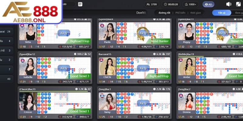 Sảnh WM Gaming AE888: Trải Nghiệm Đỉnh Cao Khó Bỏ Lỡ 2 Hệ thống Casino của sảnh WM Gaming bao gồm Baccarat, Roulette, Sicbo, Dragon Tiger